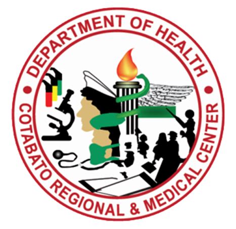 https://bit.ly/lhiocalamba onlineappointment|Cotabato Regional and Medical Center accepts walk .